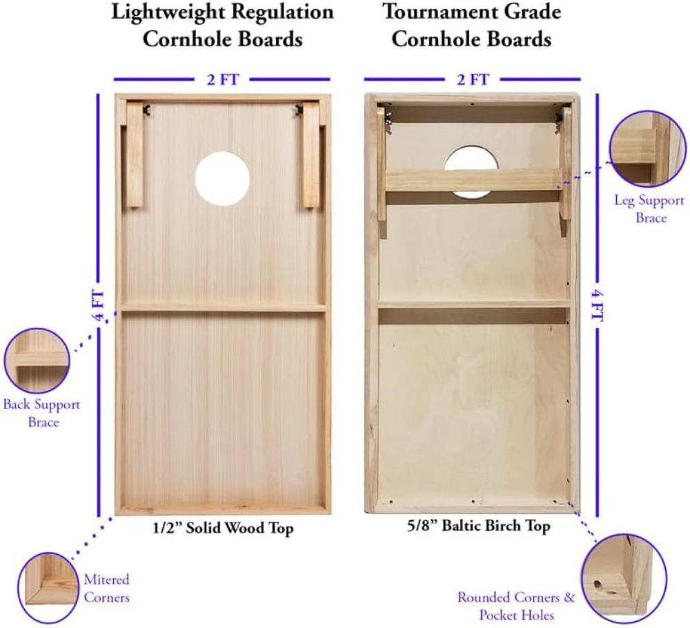 Official Size Cornhole Set – 4 - Cornhole Board Set review and price