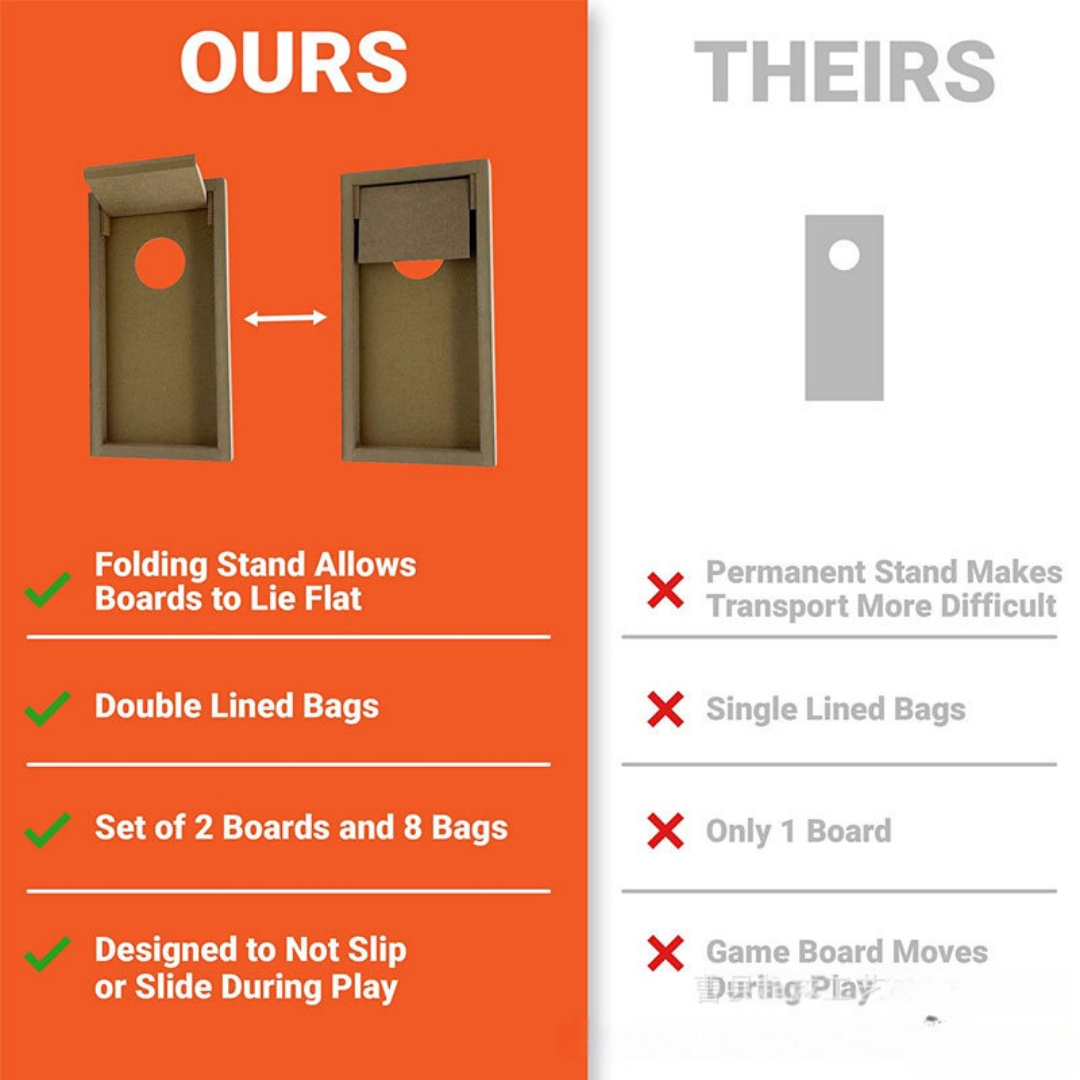 2Pcs Cornhole Set Outdoor Game - Cornhole Board Set review and price