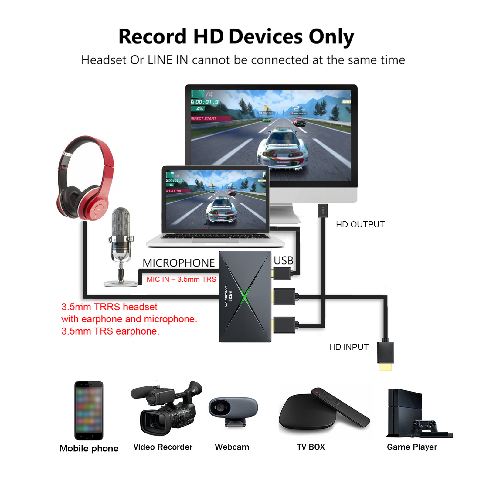 ezcap333 GAMELINK RAW 4K HD Vi - Party Games Pc review and price